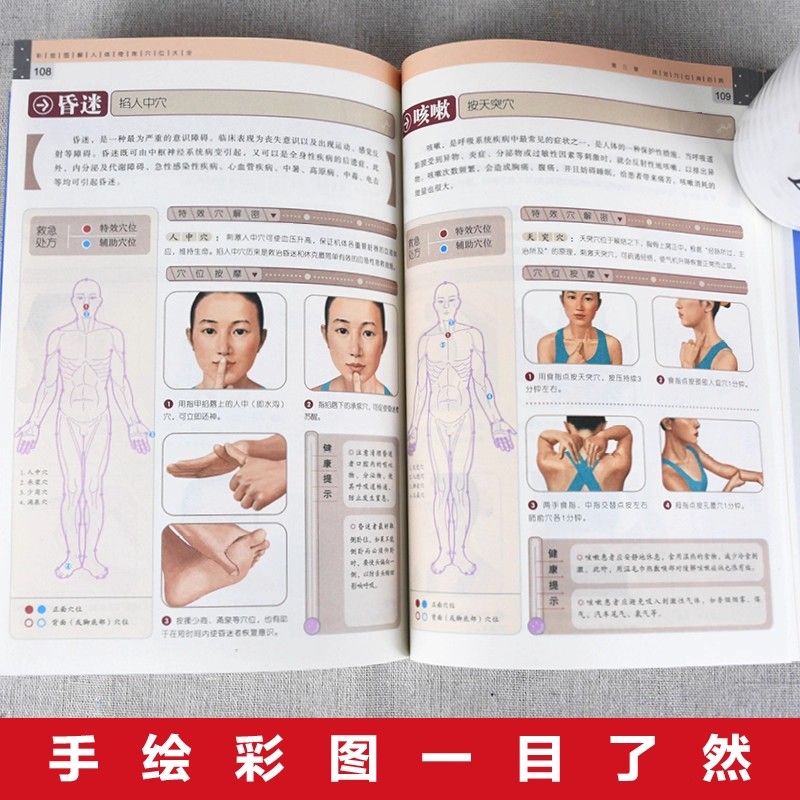 Complete Guide to Acupoint Mas - Health & Wellness Services At Western University London Reviews recension och pris