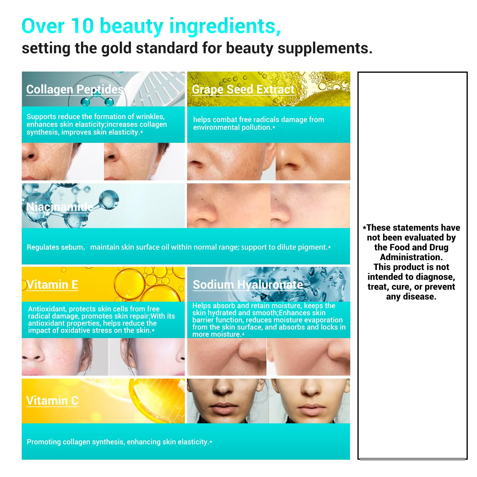 Complete Multivitamin Gummies  - Health & Wellness Services At Western University London Reviews recension och pris