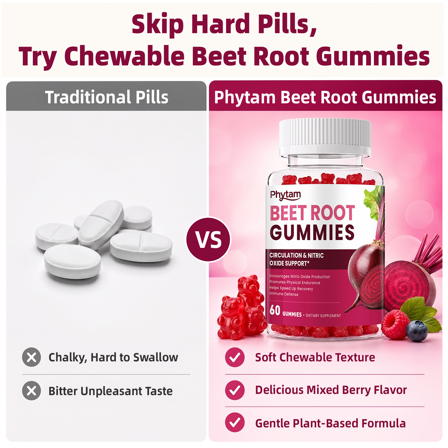 Beetroot Supplement, Antioxida - Wellness Health Nutrition recension och pris