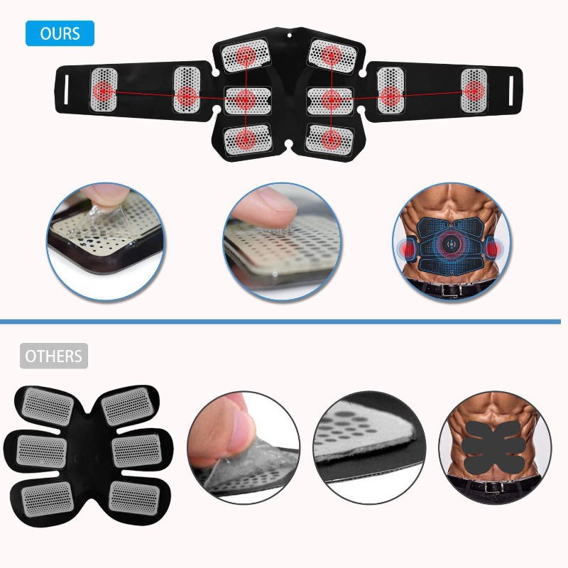 Intelligent Fitness Abdominal  - Ems Foot Massager recension och pris